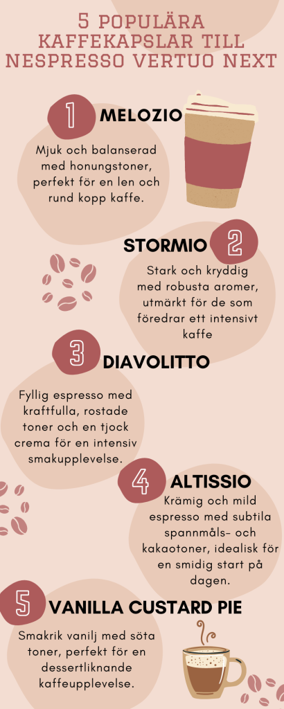 Nespresso Vertuo Next kaffekapslar
